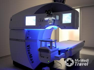 Net Goz Eye Surgery Clinic