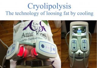 Dr Amr Kotb Dermatology Clinic