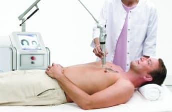 Compare Reviews, Prices & Costs of Varicose Veins Treatment in Marbella at Dra. Virginia Benitez Roig - Marbella | M-SP13-7