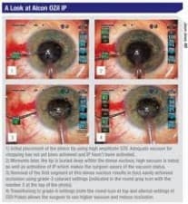 Chinmaya Vision The Eye Hospital