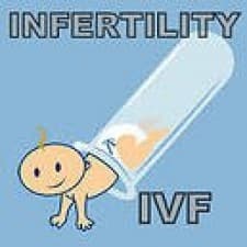 Dr Shweta Goswami's IVF clinic-Milann