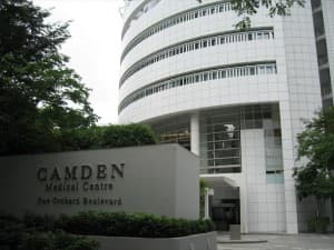 Gynae MD Womens and Rejuvenation Clinic - Orchard