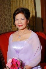 Compare Reviews, Prices & Costs of Alarplasty in Philippines at Shimca Cosmetic Surgery Clinic | M-P2-41