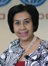 Compare Reviews, Prices & Costs of Polycystic Ovary Syndrome (PCOS) Treatment in Indonesia at Global Doctor Dental Clinic - Mega Kuningan | M-I6-12