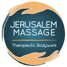 Compare Reviews, Prices & Costs of Knee Ligament Surgery (ACL) in Israel at Jerusalem Massage | M-IS2-6