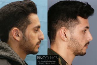 Dr. Gustavo Suarez Paez