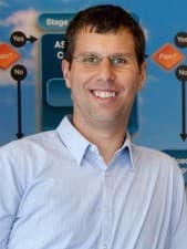 Chiropractic Solutions Group (CBD branch)