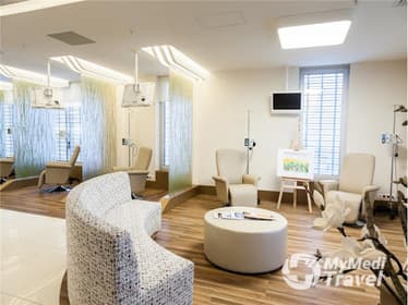 Gastric Sleeve Clinic