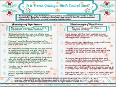 Professional Gynecological Services