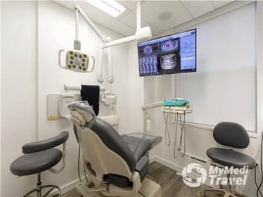 NYC Dental Implants Center