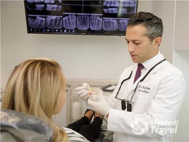 Manhattan Periodontics & Implant Dentistry