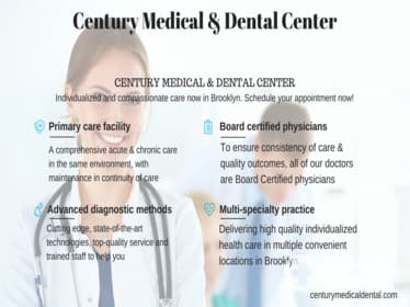 Century Medical & Dental Center Gravesend