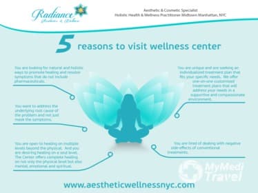 Radiance Aesthetics & Wellness
