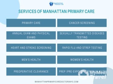 Manhattan Primary Care Upper East Side