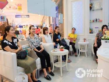 Pruksa Clinic Plus Mall Bang Yai