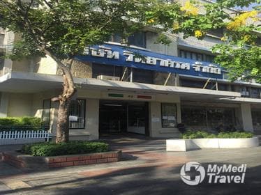 Wittayasom Dental Clinic