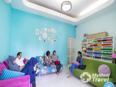 Compare Reviews, Prices & Costs of Retainer in Phang Nga at Smile Dental Clinic | M-PN-5