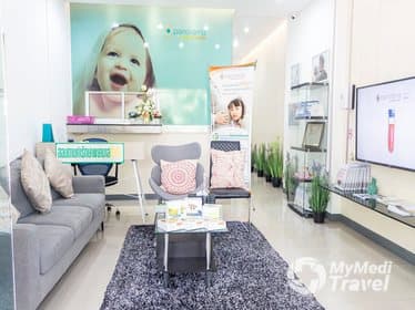 Panorama NIPT Thailand