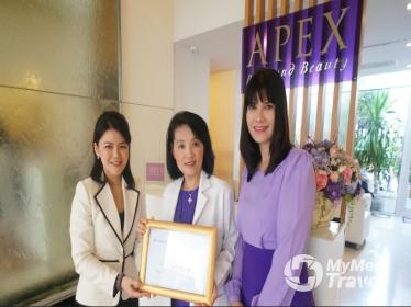 10 Best Clinics For Hair Transplant In Pattaya City 2020 Prices